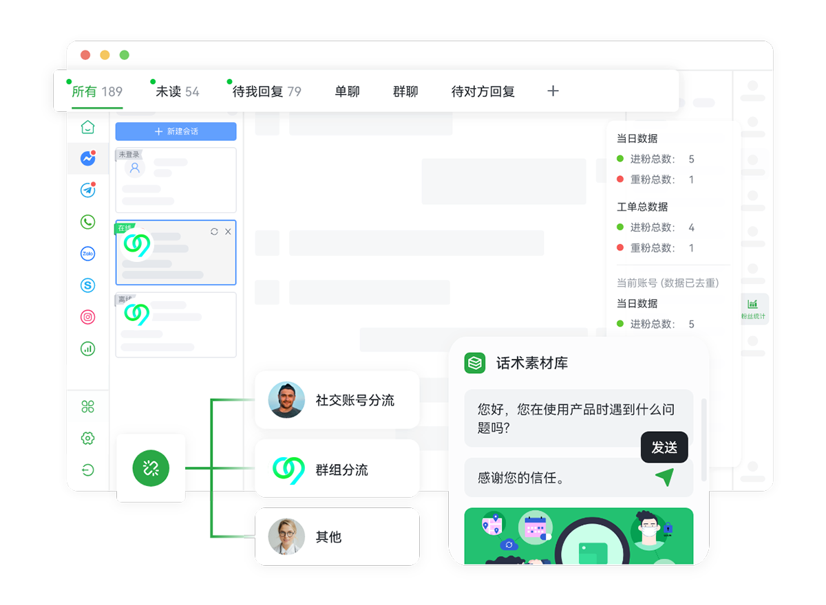 翻译精准客户开发